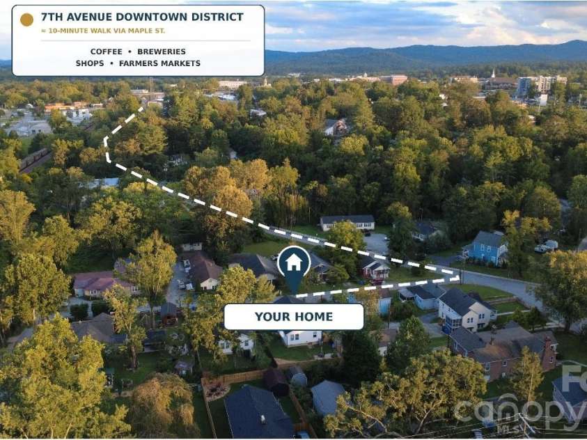 619 Edgewood Avenue, Hendersonville, NC 28792.  MLS# CAR4417132, YatesRealty ID 47425. 
