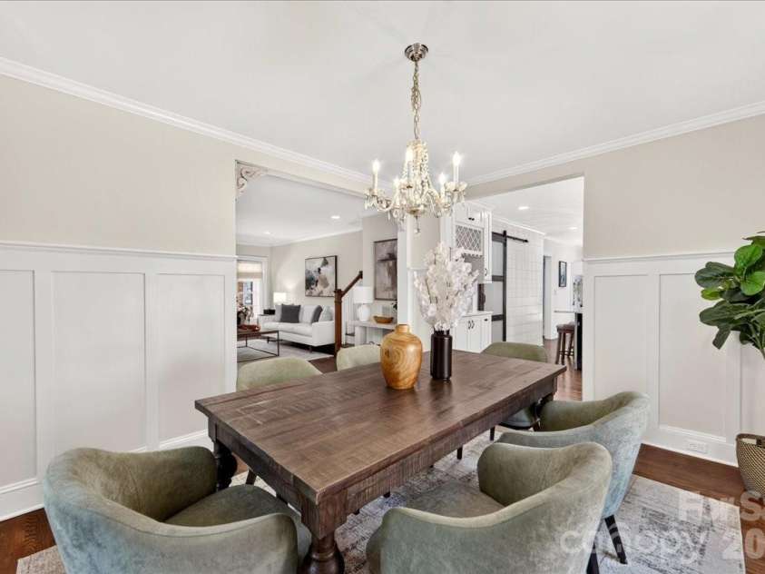 720 Park Avenue, Charlotte, NC 28203.  MLS# CAR4409263, YatesRealty ID 47461. 