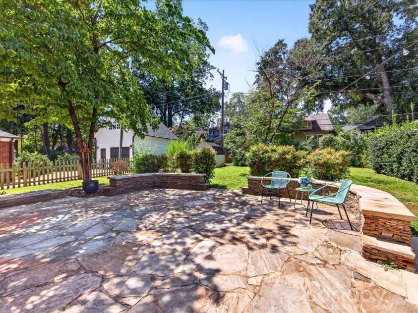 720 Park Avenue, Charlotte, NC 28203.  MLS# CAR4409263, YatesRealty ID 47461. 