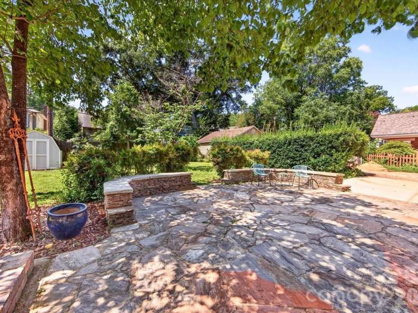 720 Park Avenue, Charlotte, NC 28203.  MLS# CAR4409263, YatesRealty ID 47461. 