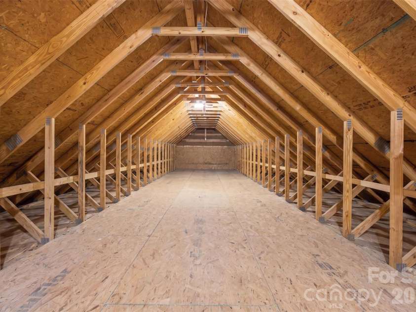 2453 Quarry Road, York, SC 29745.  MLS# CAR4417345, YatesRealty ID 47492. Unfinished space above garage