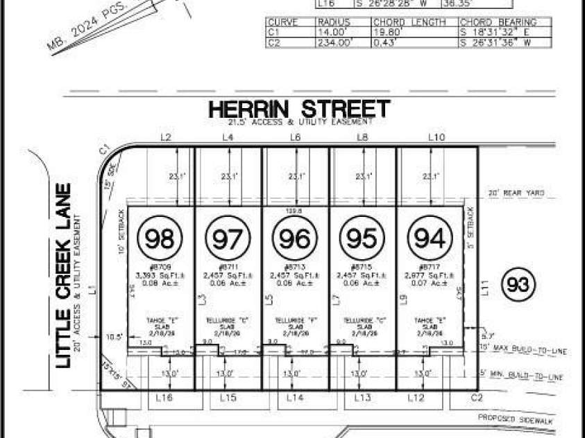 8717 Miles Gap Road, Indian Land, SC 29707.  MLS# CAR4420294, YatesRealty ID 48115. 8717 Miles Gap Road - Plot Plan