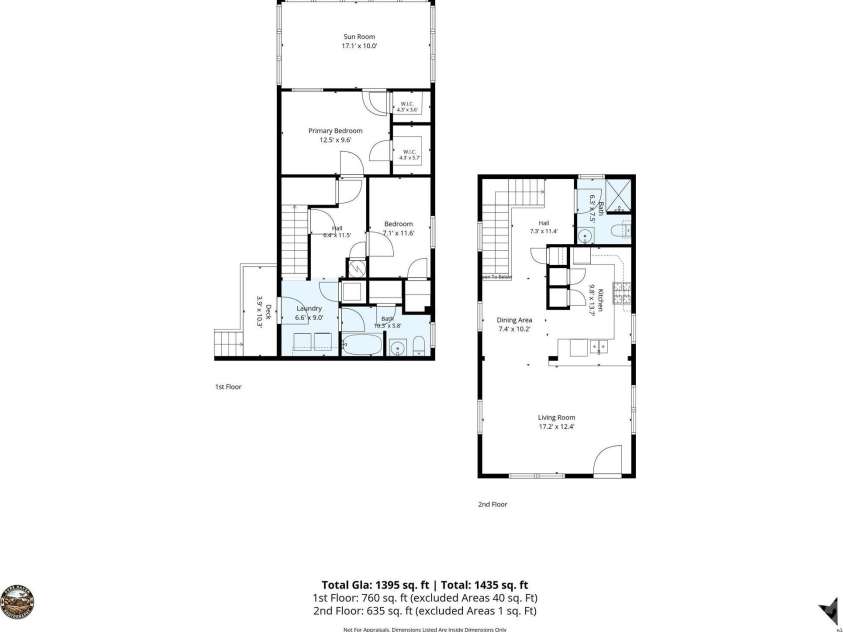 160 Howard Street, Tryon, NC 28782.  MLS# CAR4420427, YatesRealty ID 48186. 