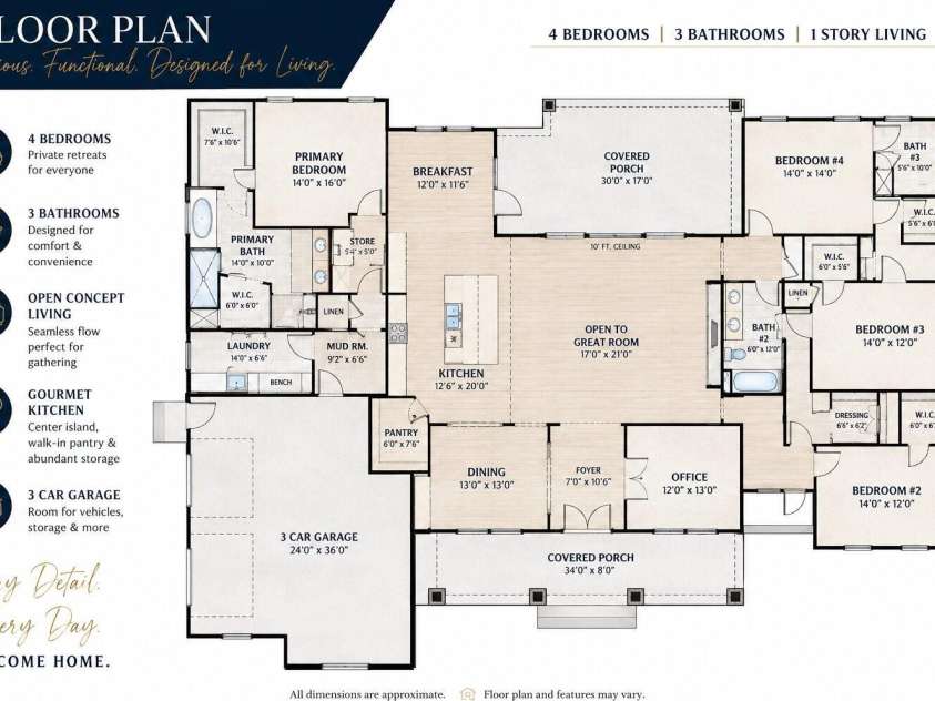1014 Cane Manor Court, Waxhaw, NC 28173.  MLS# CAR4420760, YatesRealty ID 48305. 