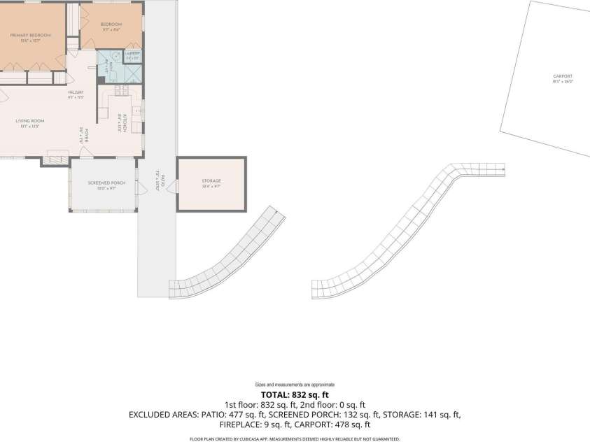 26 Candler School Road, Candler, NC 28715.  MLS# CAR4417181, YatesRealty ID 48630. 