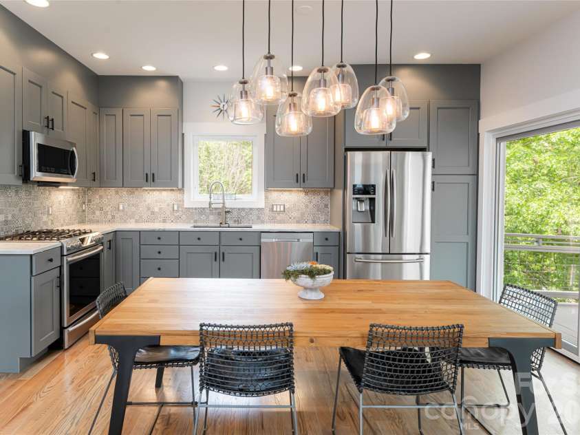 8 Birdhouse Row, Asheville, NC 28801.  MLS# CAR4420477, YatesRealty ID 48642. 