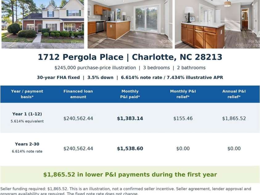 1712 Pergola Place, Charlotte, NC 28213.  MLS# CAR4420874, YatesRealty ID 48803. Rate Buydown Option