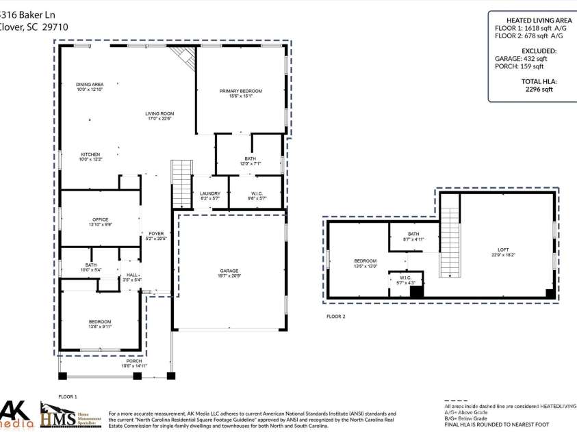 5316 Baker Lane, Clover, SC 29710.  MLS# CAR4227221, YatesRealty ID 4883. 