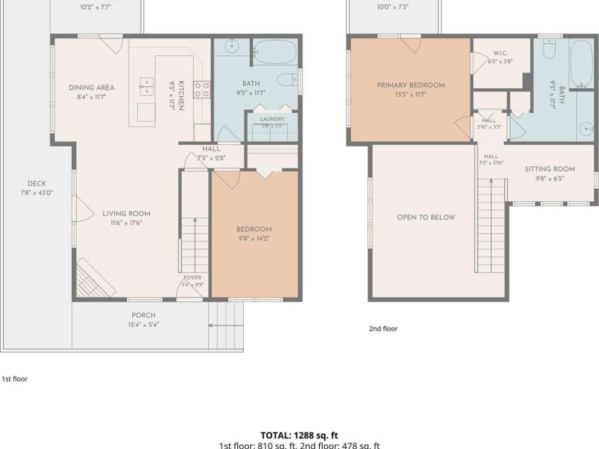 291 Appalachian Trail, Maggie Valley, NC 28751.  MLS# CAR4419946, YatesRealty ID 48888. 