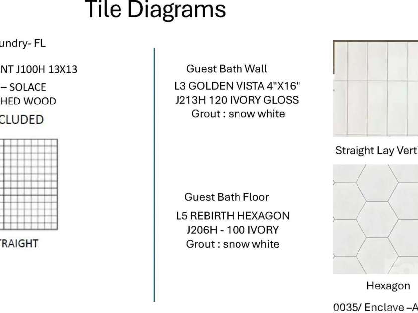 2919 Audubon Ridge Drive, Belmont, NC 28012.  MLS# CAR4421036, YatesRealty ID 48993. Tile selections