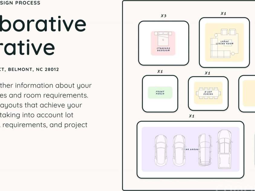 1005 Glade Spring Court, Belmont, NC 28012.  MLS# CAR4062911, YatesRealty ID 49. 