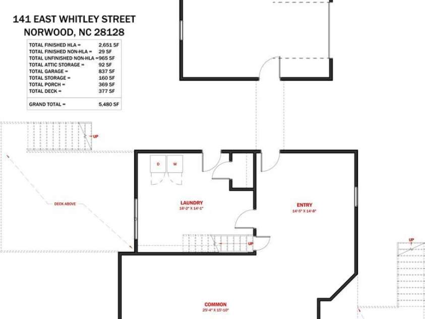141 Whitley Street, Norwood, NC 28128.  MLS# CAR4421927, YatesRealty ID 49037. 