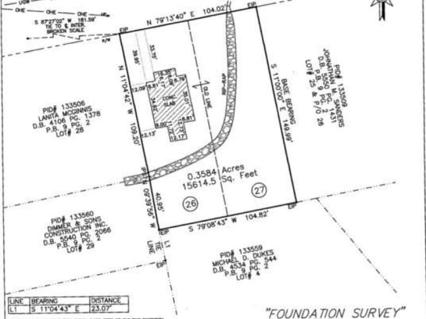 204 Poplar Street, Stanley, NC 28164.  MLS# CAR4421958, YatesRealty ID 49048. 