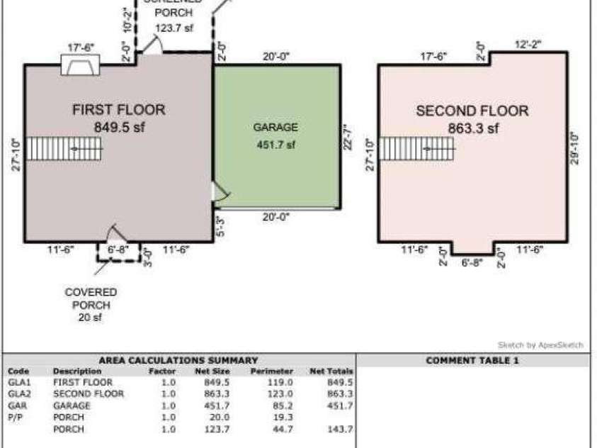 2002 Hemby Commons Parkway, Indian Trail, NC 28079.  MLS# CAR4422146, YatesRealty ID 49216. 