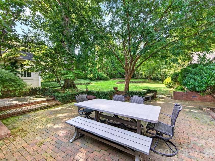 2200 Queens Road, Charlotte, NC 28207.  MLS# CAR4422413, YatesRealty ID 49399. 