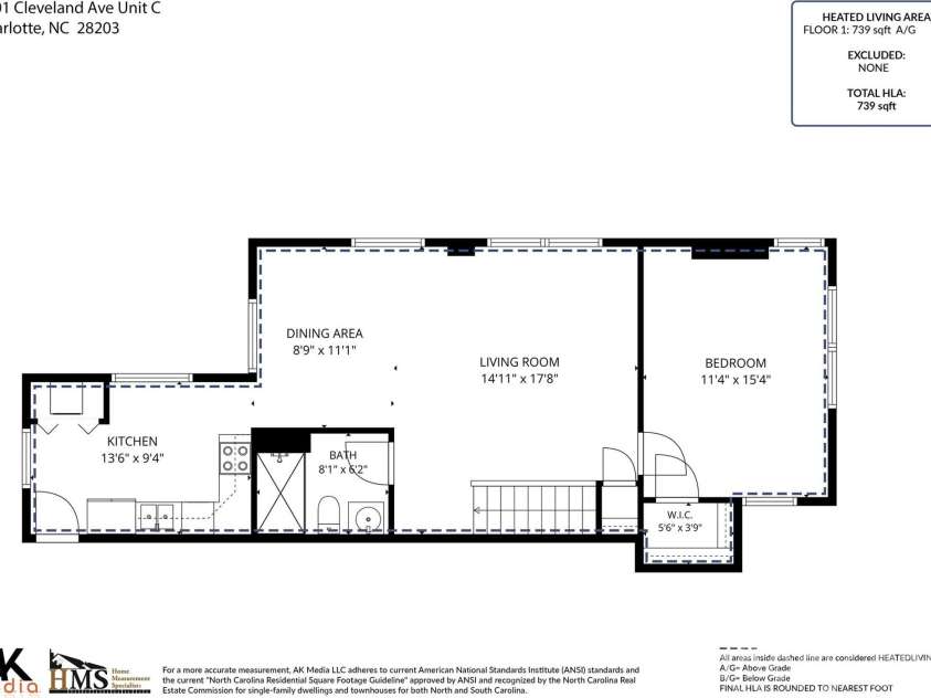 1501 Cleveland Avenue, Charlotte, NC 28203.  MLS# CAR4421877, YatesRealty ID 49554. 
