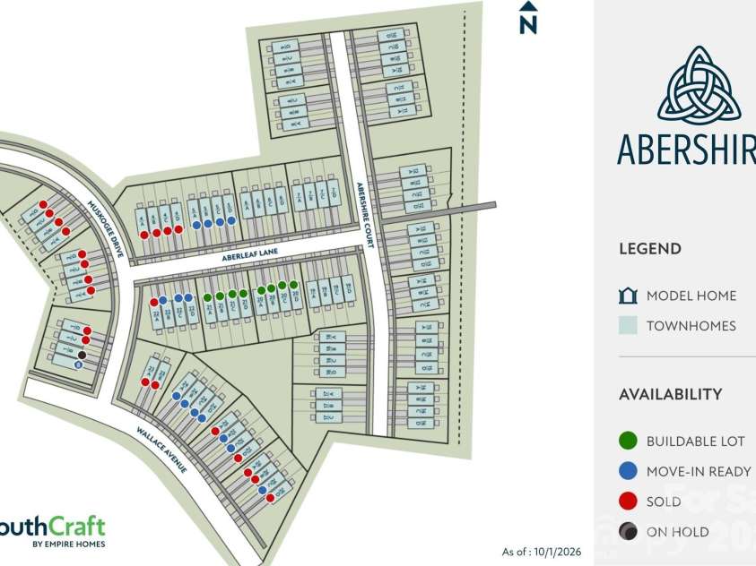 3031 Aberleaf Lane, Charlotte, NC 28227.  MLS# CAR4423203, YatesRealty ID 49714. 