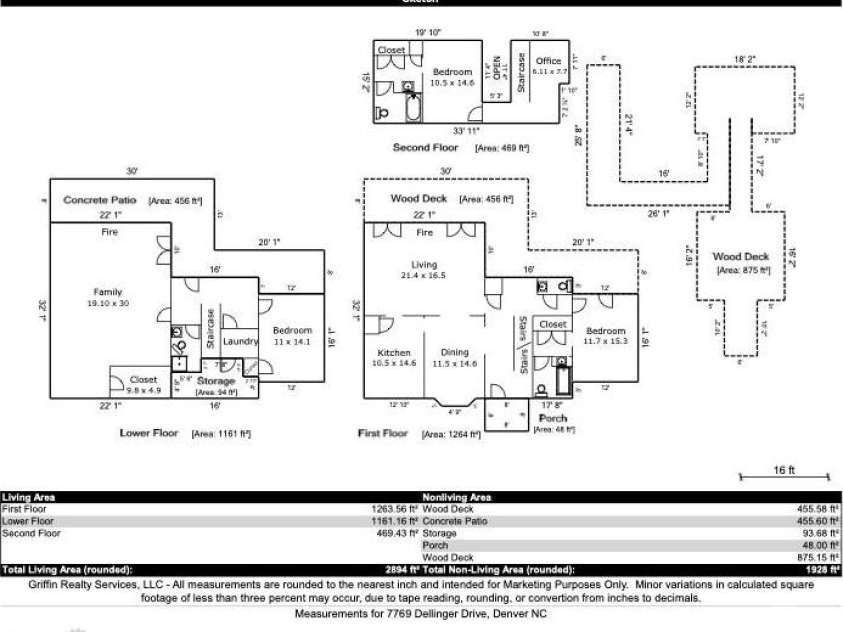 7769 Dellinger Road, Denver, NC 28037.  MLS# CAR4420447, YatesRealty ID 49795. 