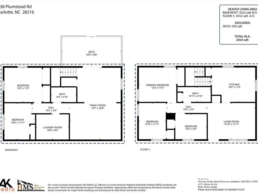 1438 Plumstead Road, Charlotte, NC 28216.  MLS# CAR4228243, YatesRealty ID 4983. 
