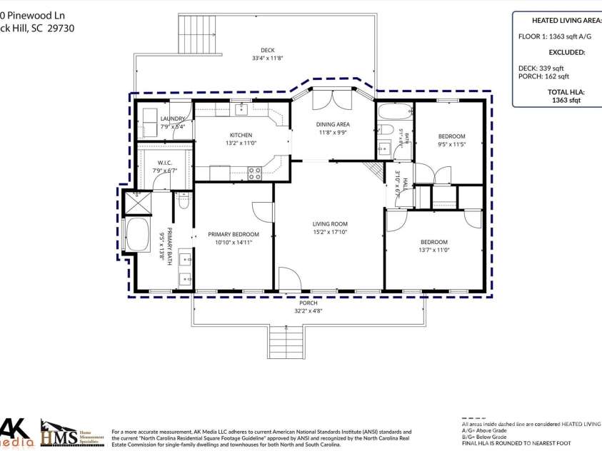 210 Pinewood Lane, Rock Hill, SC 29730.  MLS# CAR4410773, YatesRealty ID 49839. 