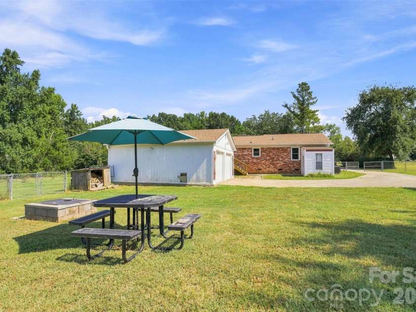 1245 Parris Road, Rock Hill, SC 29732.  MLS# CAR4424017, YatesRealty ID 50921. Back Yard