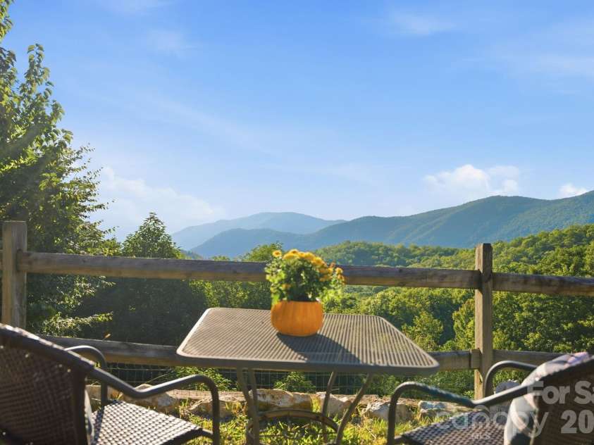 375 Catawba Ridge, Maggie Valley, NC 28751.  MLS# CAR4424592, YatesRealty ID 51446. 
