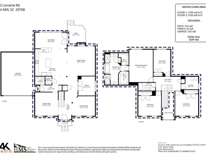 322 Lorraine Road, Fort Mill, SC 29708.  MLS# CAR4426003, YatesRealty ID 51460. 