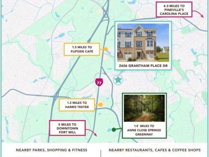 2606 Grantham Place Drive, Fort Mill, SC 29715.  MLS# CAR4423655, YatesRealty ID 51605. Local hot-spots