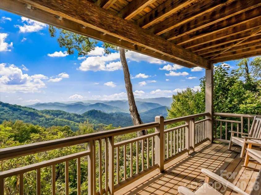 268 Sunset Point Road, Burnsville, NC 28714.  MLS# CAR4425001, YatesRealty ID 51916. 