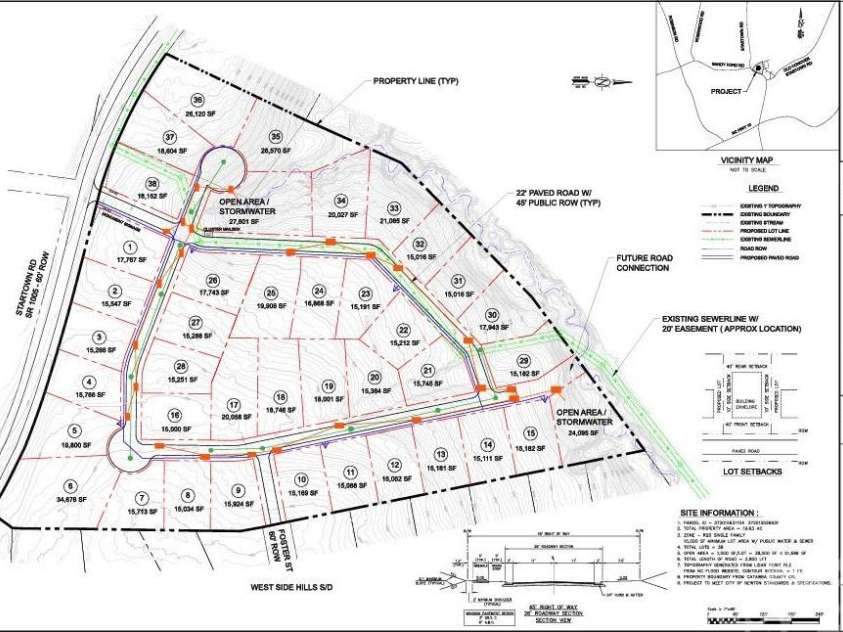 3336 Startown Road, Newton, NC 28658.  MLS# CAR4426940, YatesRealty ID 52276. Proposed Development Plan