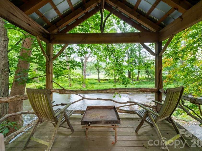 151 Red Tailed Hawk Road, Banner Elk, NC 28604.  MLS# CAR4427240, YatesRealty ID 52343. 