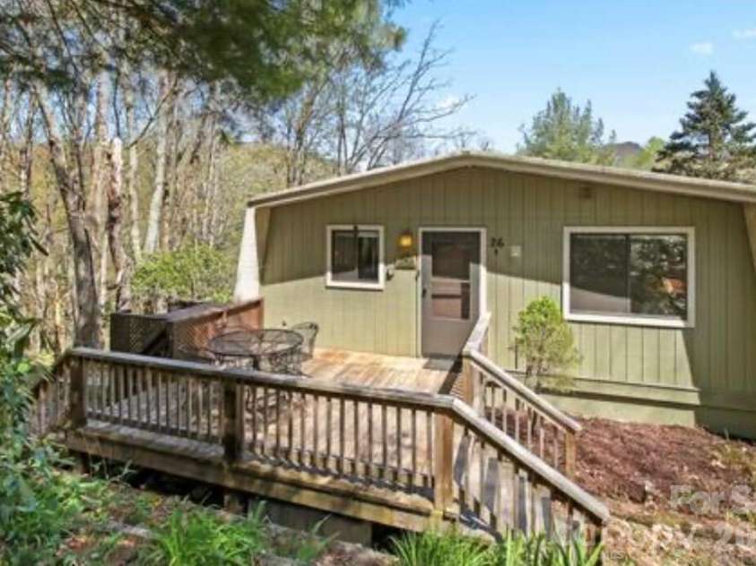 26 Pinetop Circle, Banner Elk, NC 28604.  MLS# CAR4427311, YatesRealty ID 52350. 