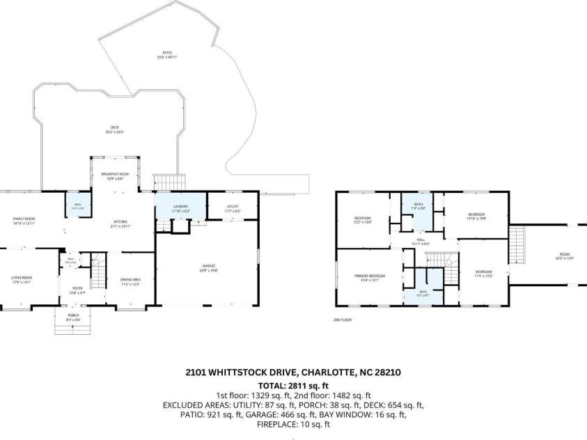 2101 Wittstock Drive, Charlotte, NC 28210.  MLS# CAR4427401, YatesRealty ID 52418. 