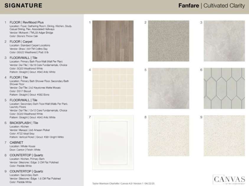 7336 Wake Way, Indian Land, SC 29707.  MLS# CAR4427945, YatesRealty ID 52596. 7336 Wake Way design selections! This home is currently under construction and selections are subject to change.