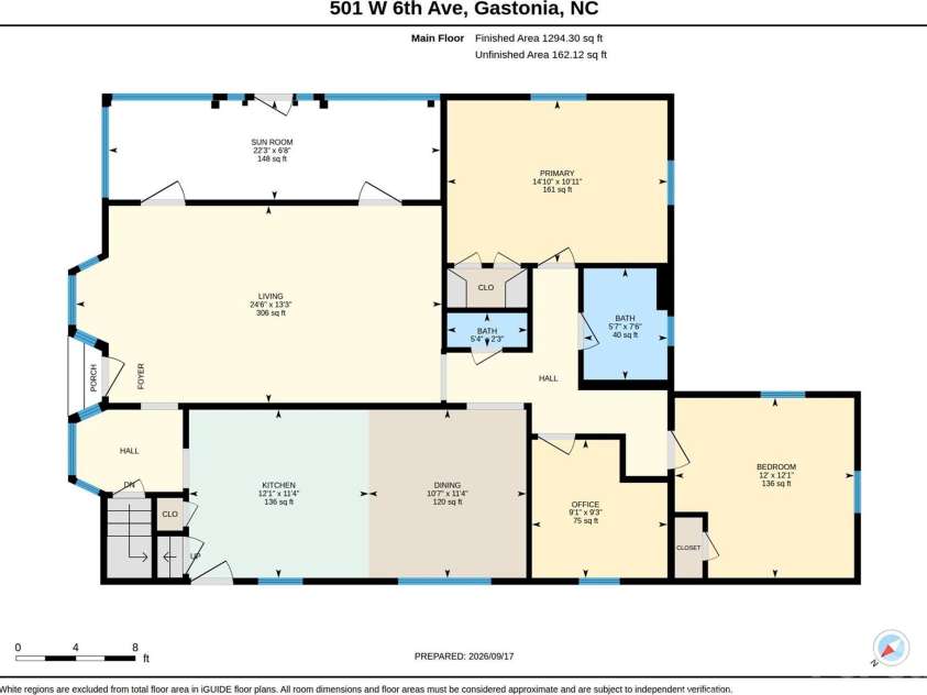 501 Sixth Avenue, Gastonia, NC 28052.  MLS# CAR4425364, YatesRealty ID 52749. 