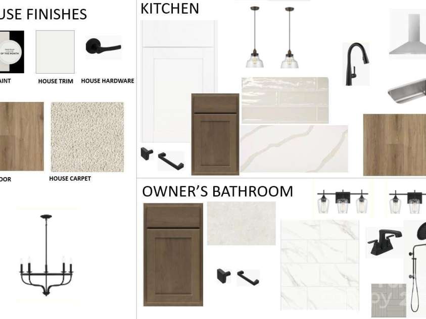 1107 Meander Lane, Waxhaw, NC 28173.  MLS# CAR4246232, YatesRealty ID 5286. 