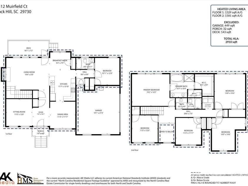1312 Muirfield Court, Rock Hill, SC 29730.  MLS# CAR4426764, YatesRealty ID 52908. 