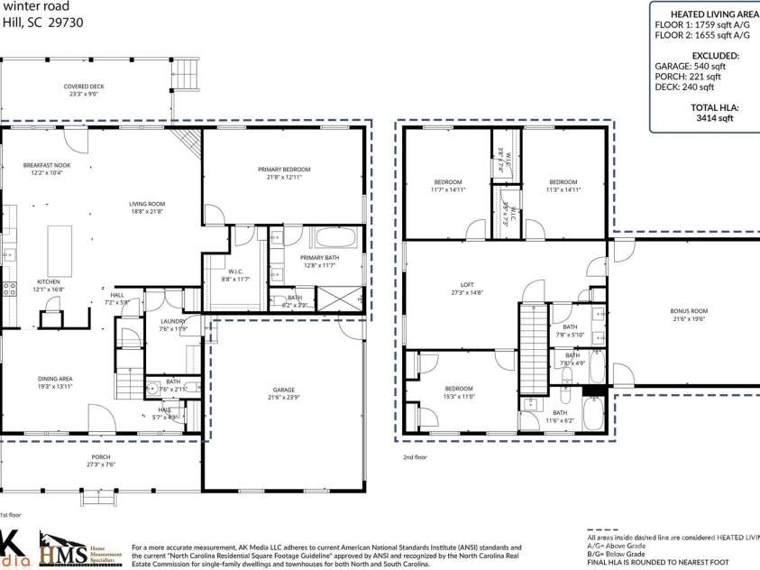 3812 Winter Road, Rock Hill, SC 29730.  MLS# CAR4319625, YatesRealty ID 530. 