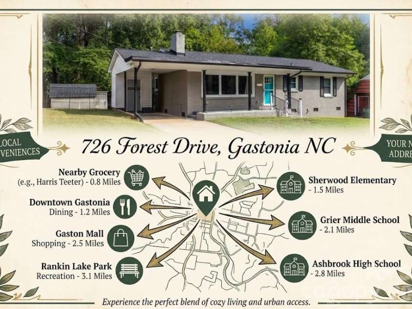 726 Forest Drive, Gastonia, NC 28054.  MLS# CAR4425981, YatesRealty ID 53378. AI Generated data with local conveniences.