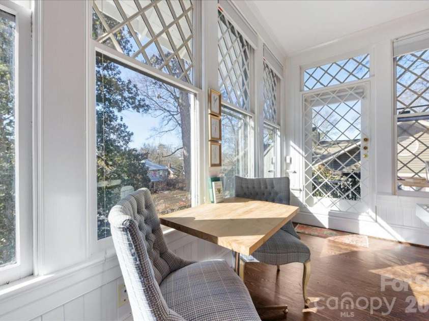 509 Clement Avenue, Charlotte, NC 28204.  MLS# CAR4355335, YatesRealty ID 5420. 