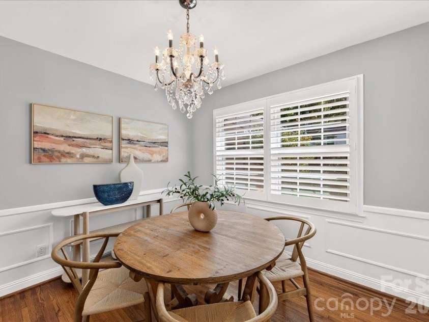 2936 Burnt Mill Road, Charlotte, NC 28210.  MLS# CAR4429775, YatesRealty ID 54453. 