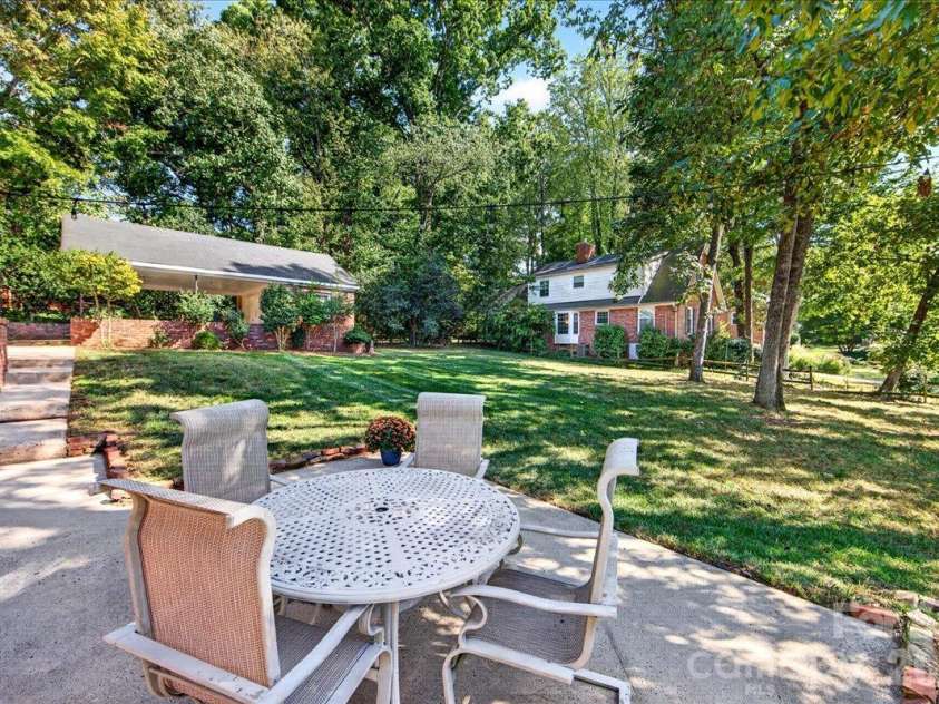 2936 Burnt Mill Road, Charlotte, NC 28210.  MLS# CAR4429775, YatesRealty ID 54453. 