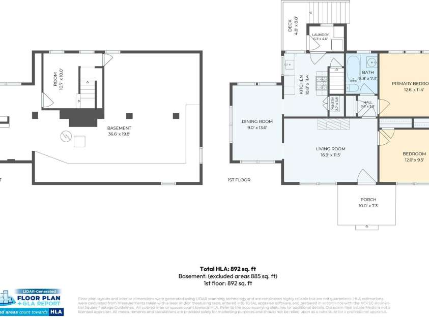 201 Logan Avenue, Asheville, NC 28806.  MLS# CAR4426540, YatesRealty ID 54658. Floor Plan