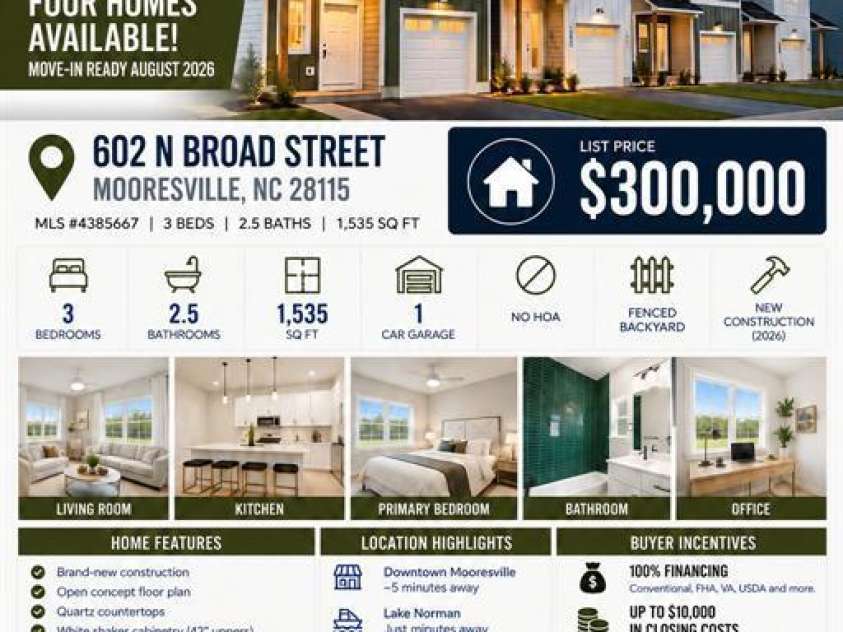 606 Broad Street, Mooresville, NC 28115.  MLS# CAR4431247, YatesRealty ID 54736. 