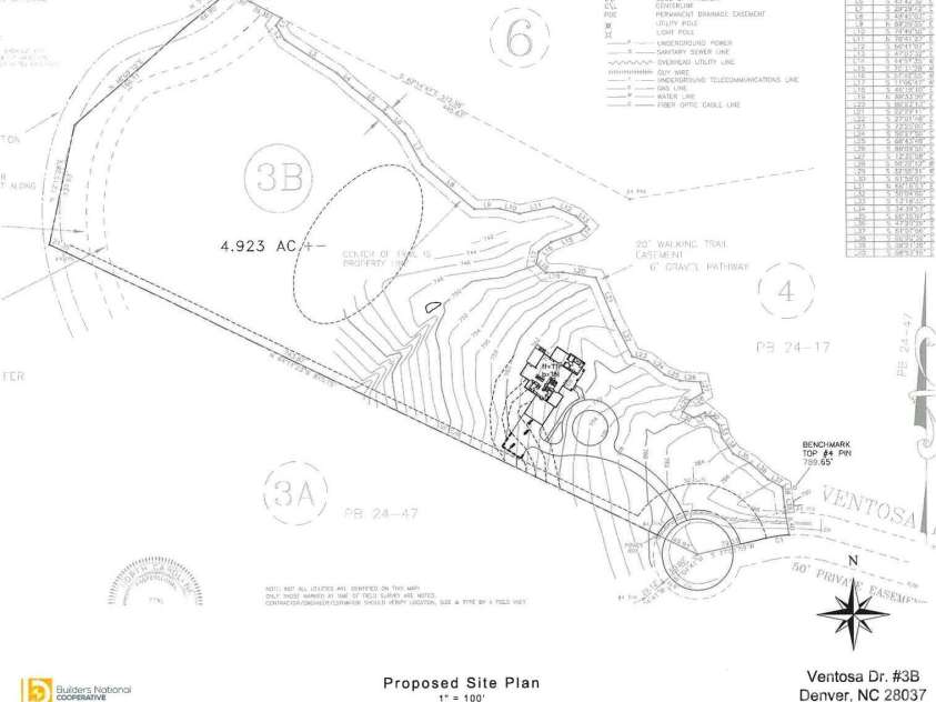 1064 Ventosa Drive, Denver, NC 28037.  MLS# CAR4428448, YatesRealty ID 54806. 