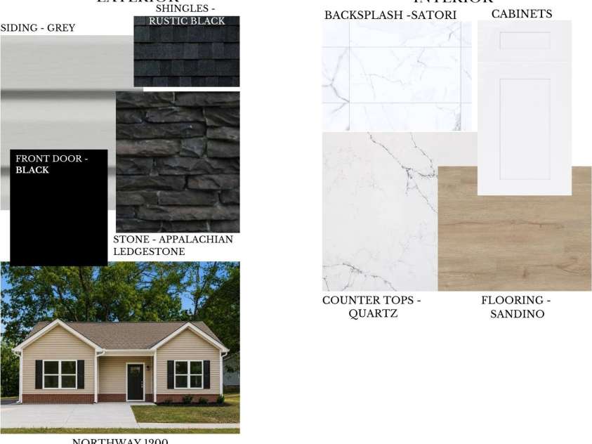 3541 Avalon Avenue, Charlotte, NC 28208.  MLS# CAR4424573, YatesRealty ID 54941. 