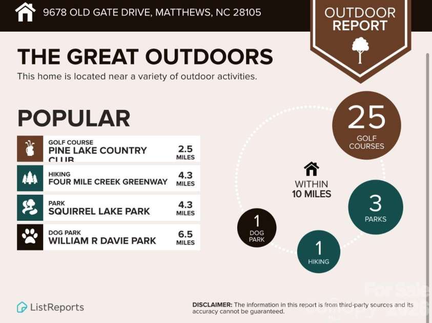 9678 Old Gate Drive, Charlotte, NC 28105.  MLS# CAR4429048, YatesRealty ID 55731. 