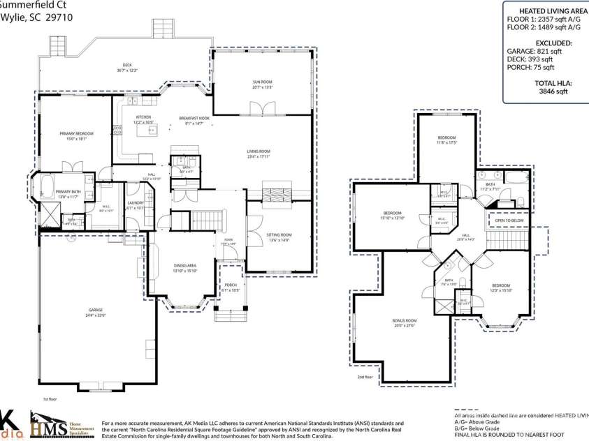 131 Summerfield Court, Lake Wylie, SC 29710.  MLS# CAR4422916, YatesRealty ID 55745. 
