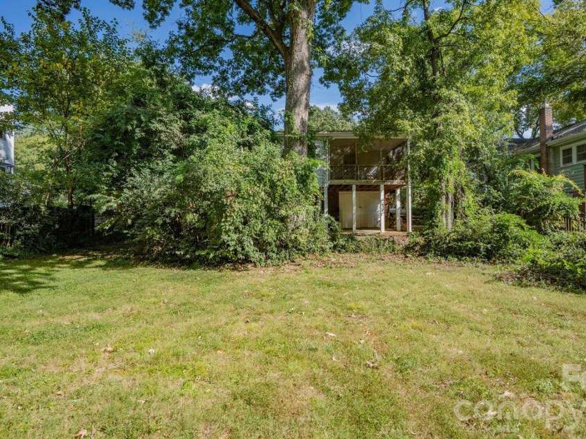 1913 Tippah Avenue, Charlotte, NC 28205.  MLS# CAR4432538, YatesRealty ID 56462. 