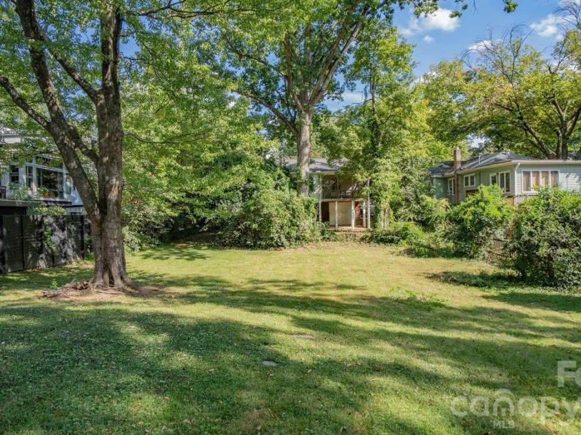 1913 Tippah Avenue, Charlotte, NC 28205.  MLS# CAR4432538, YatesRealty ID 56462. 